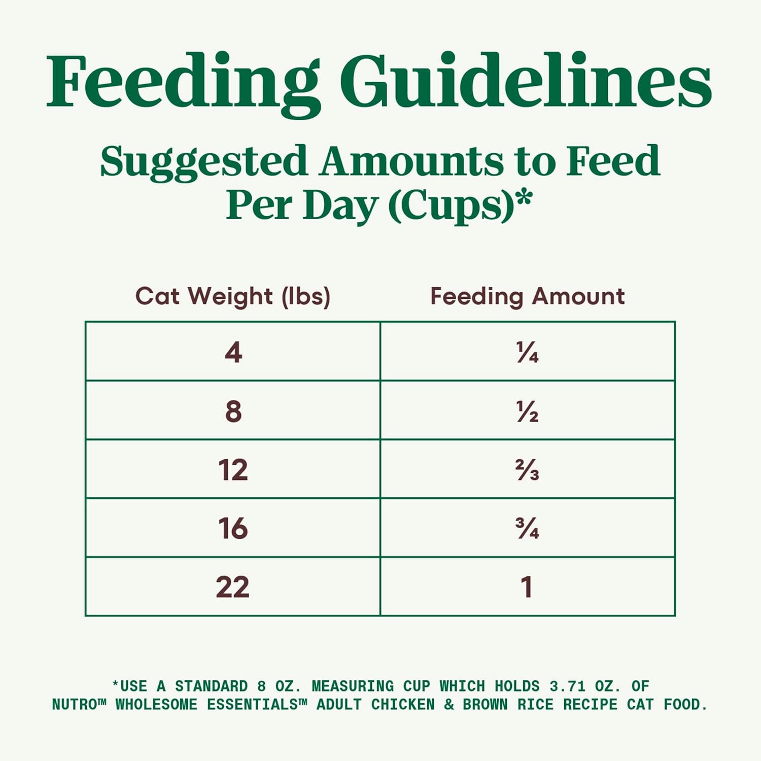 Wholesome Essentials Adult Dry Cat Food, Chicken & Brown Rice Recipe, 5 Lb. Bag