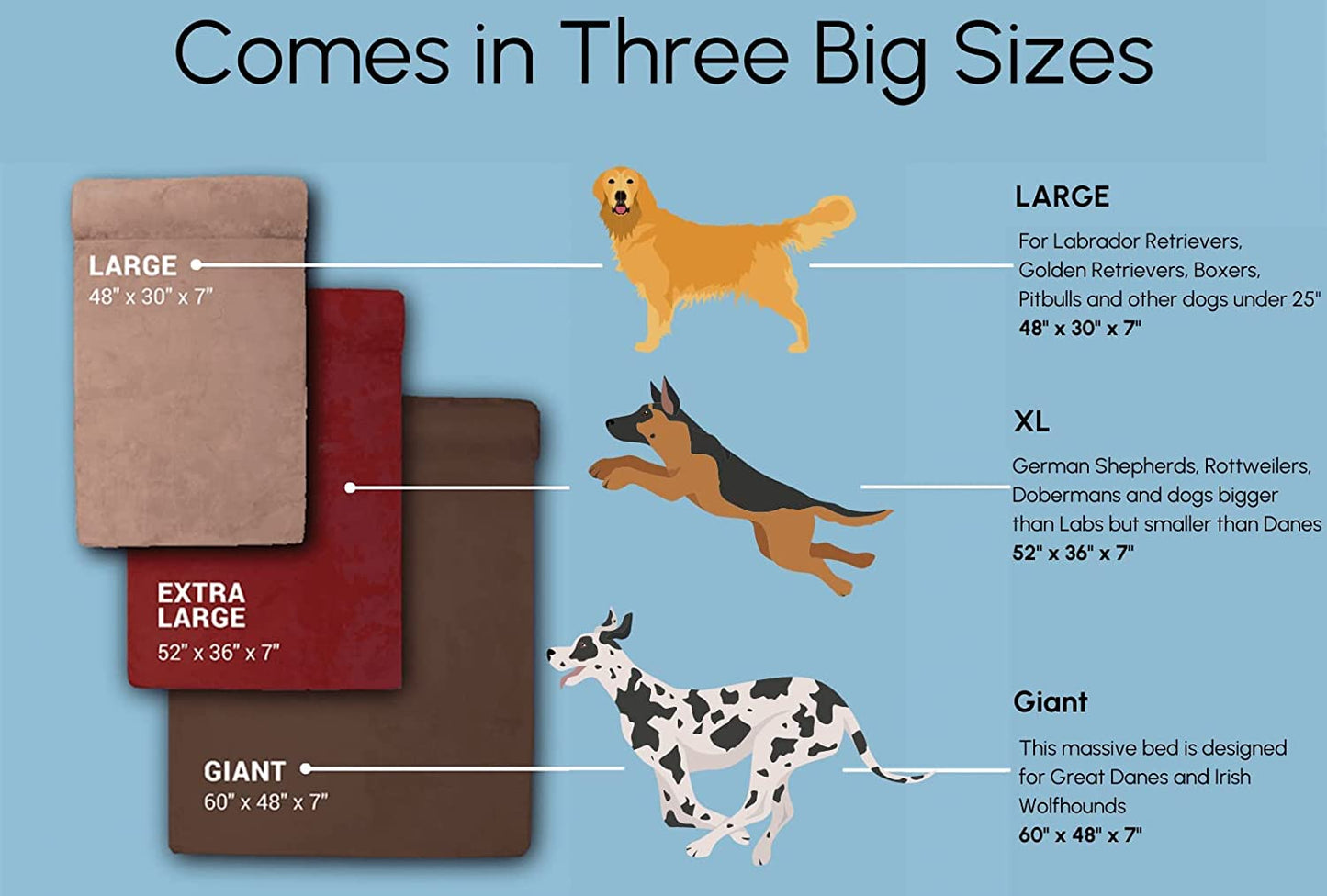 Luxurious 7" Pillow Top Orthopedic Dog Bed for Large Breeds - Extra Large 52" x 36" in Elegant Burgundy - Ultimate Comfort for Your Furry Friend